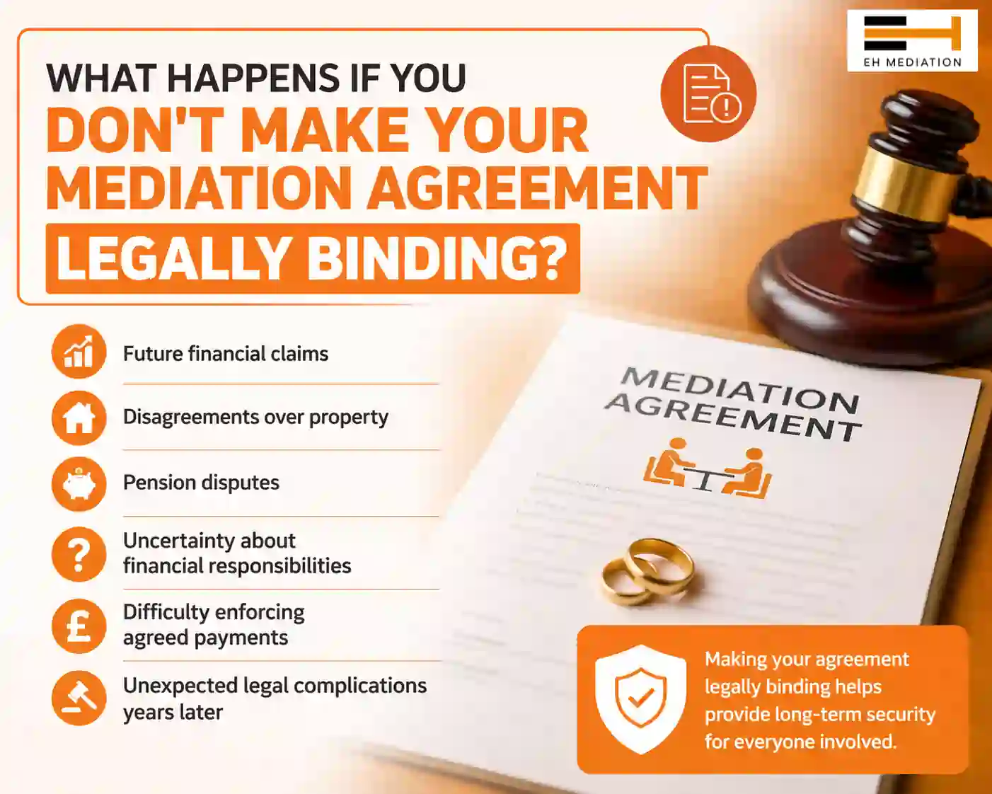 What Happens If You Don't Make Your Mediation Agreement Legally Binding Wigan?